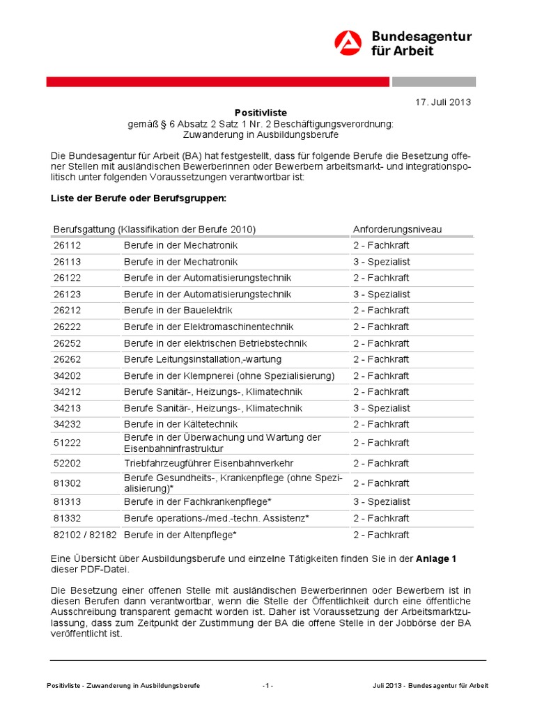 Agentur für Arbeit