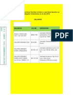 SALARIOS Y PRESTACIONES MINIMAS 2012 actualizado.doc