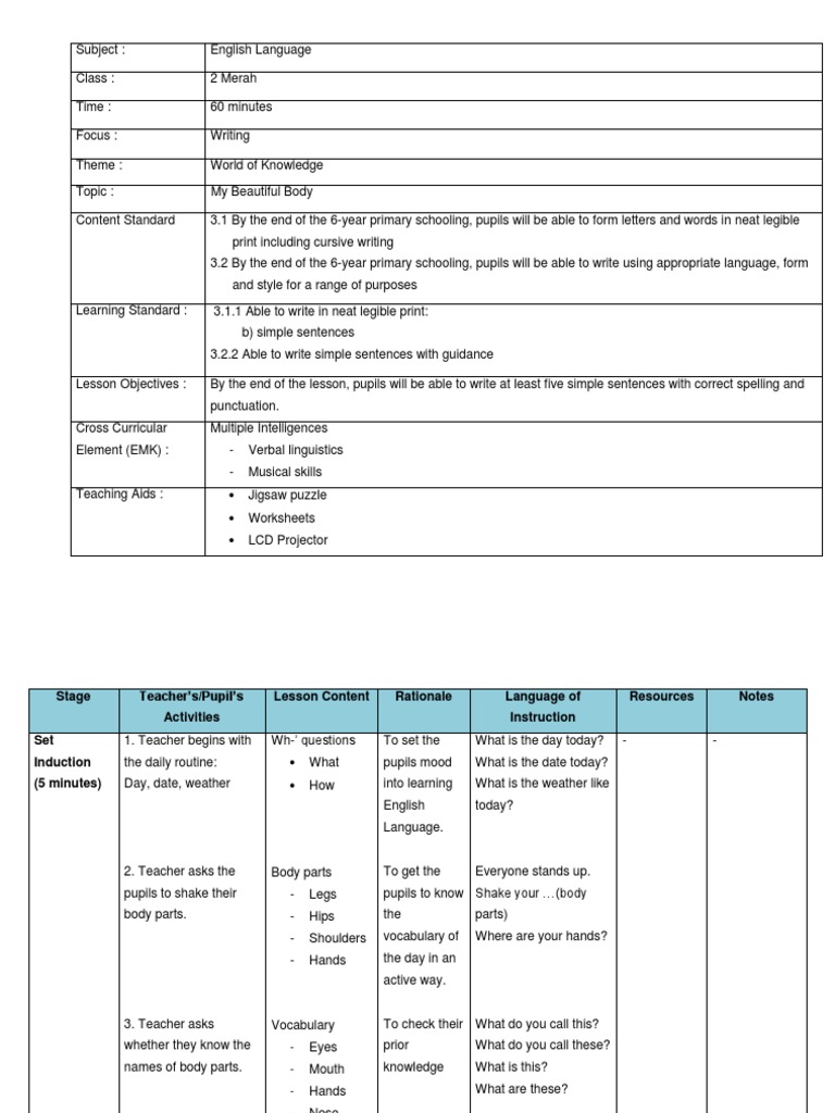 Writing Lesson Plan Lesson Plan English Language