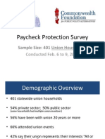 Paycheck Protection Survey: Sample Size: 401 Union Households