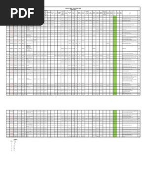 Lead Time Tracking Gm 2013
