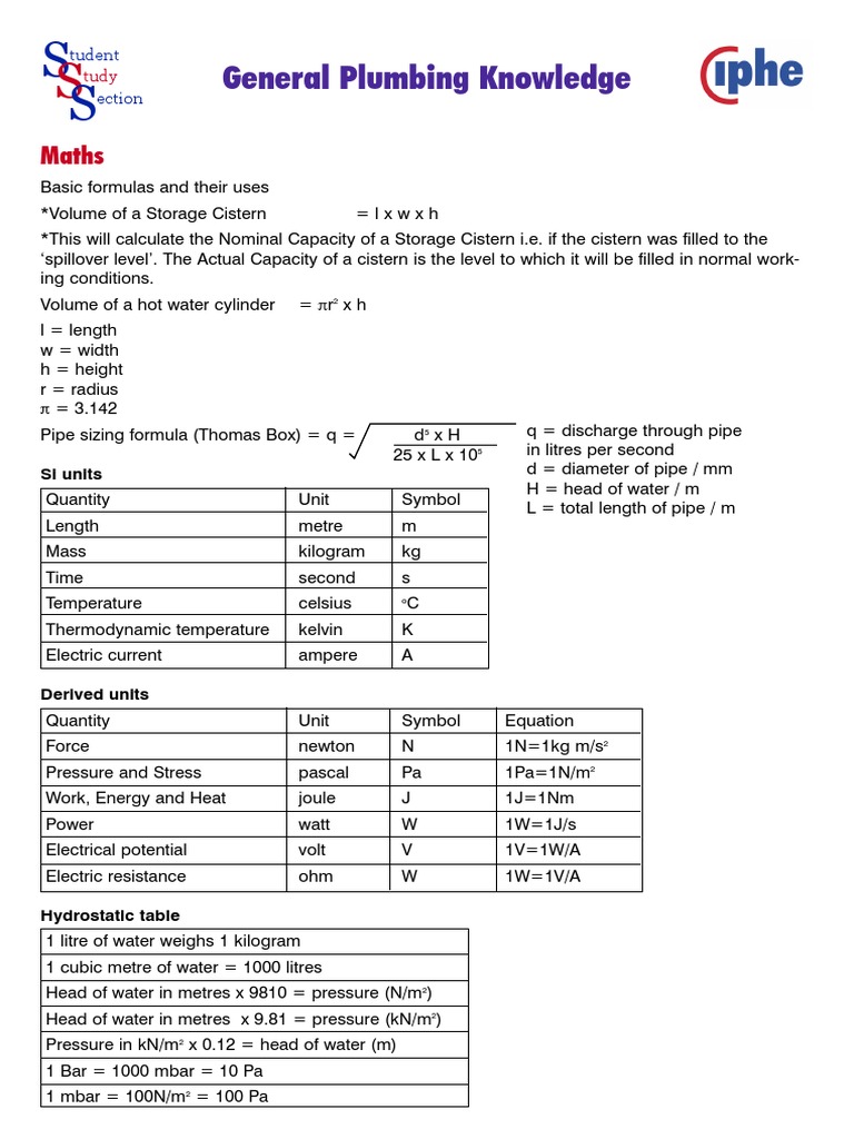 Essential Plumbing Math Formulas | PDF | Pressure | Pascal (Unit)