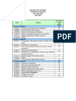 Bachelor'S Degree American Studies (In English) 2013-2014: ST ST