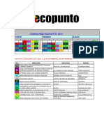 CALENDARIO_ECOPUNTO