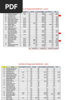 Relatório de Pagamento