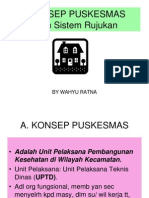 Konsep Puskesmas