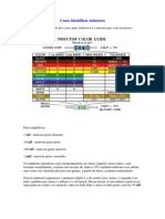 Como Identificar Indutores Py2adn