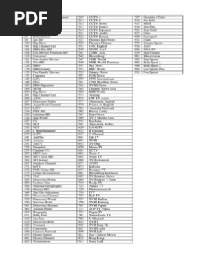 Channel Tv Pdf Television Network Media Industry