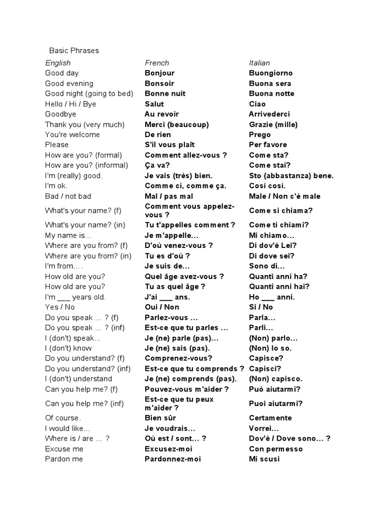 Italian Basic Phrases, PDF, Grammatical Gender