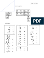 Electronegativity and Pka Tables