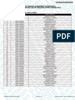 Daftar Tenaga Honorer Kategori 2 di Nias Utara Yang Dinyatakan Lulus CPNS Tahun 2013 