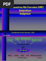 Farmacodinamica AINES