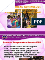 Slot 2 Pengurusan Kurikulum KSPK