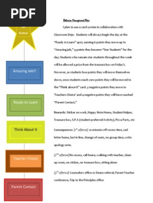 Behavior Management Plan