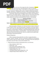 Gluocose Experiment Corrections