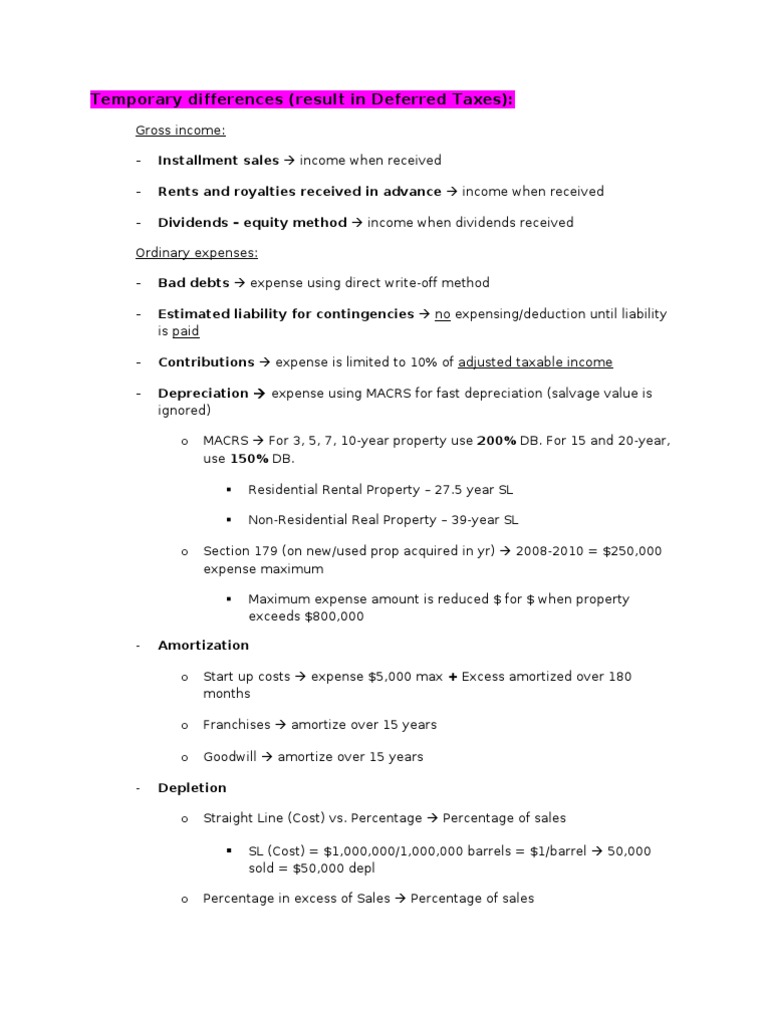 Understanding Deferred Taxes and Deductions | PDF | Alternative Minimum ...