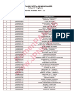Daftar Pengumuman CPNS K2 Sulawesi Utara