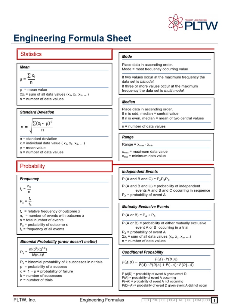 Engineering Formula Sheet | PDF | Area | Physics