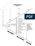 3.-Cosmovision Neocalvinista John P. Roberts