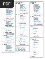 Football Defensive Stat Sheet | PDF
