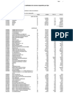 Precioparticularinsumotipovtipo2 - Veredas