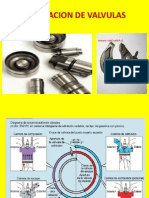 1 - Exposicion de Metodos de Regulacion de Valvulas - TAREA