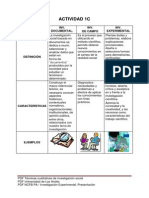 Actividad 1c
