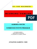 Alberta Youth Tables