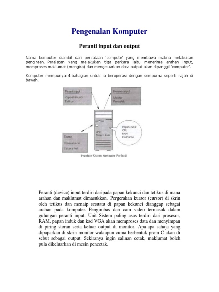 Peranti Device By Rozita Fadly