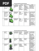 IPC Application for Hotel - Hotel
