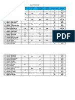 Nilai Kompotensi 2014