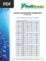 JSA Bekerja Di Ketinggian