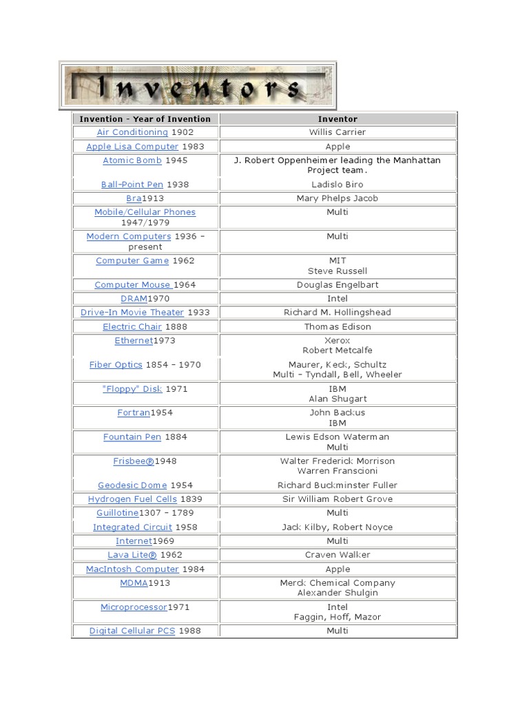 Invention Timeline & Inventors List | PDF