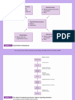 Gerry Johnson & Kevan Scholes: Exploring Corporate Strategy, Sixth Edition, © Pearson Education LTD 2002