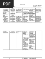 NCP-Toddler-Tonsillitis & Lactose Intolerance