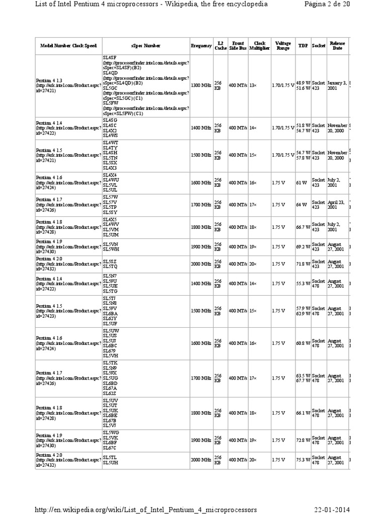 Intel Pentium 4 660 3,6GHz SL7Z5 3,6GHz/2M/800 Sockel LGA775 CPU - Foto 4