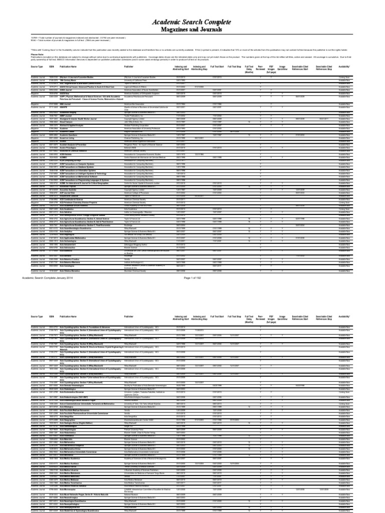 Ebsco Journals Association For Computing Machinery Elsevier