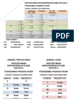 JADWAL KEGIATAN DOKTER MUDA KEPANITERAAN KLINIK ROTASI II.doc