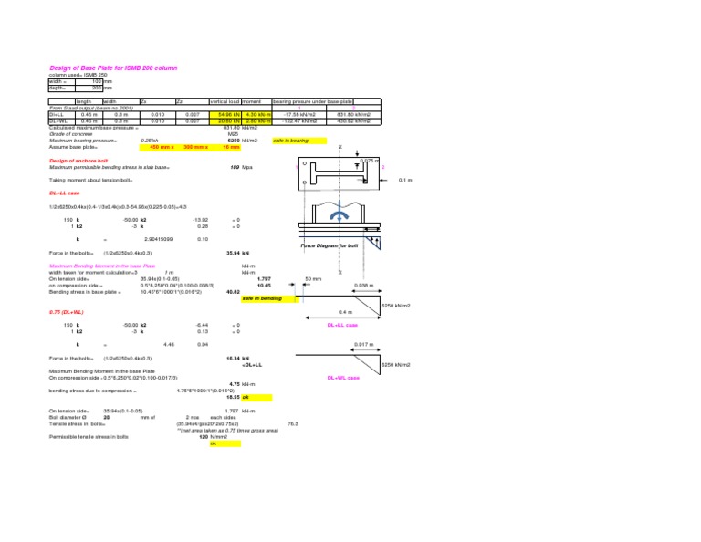 Base Plate Design for ISMB 200 Column | PDF