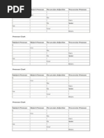 Pronoun Chart