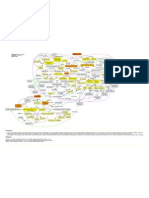 A01312003 Mapa Conceptual