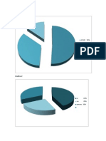 Graficas