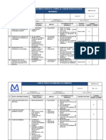 Plan de Puntos de Inspeccion (APLICABLE AL PROYECTO)