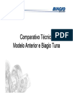 Nuevas Caracteristicas Del Turbo Biagio PDF