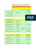 Llistat de Trucades de La Junta Coral Cor Audite 2013