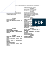 Asignaturas de Derecho en Grado Derecho y Administracion de Empresas