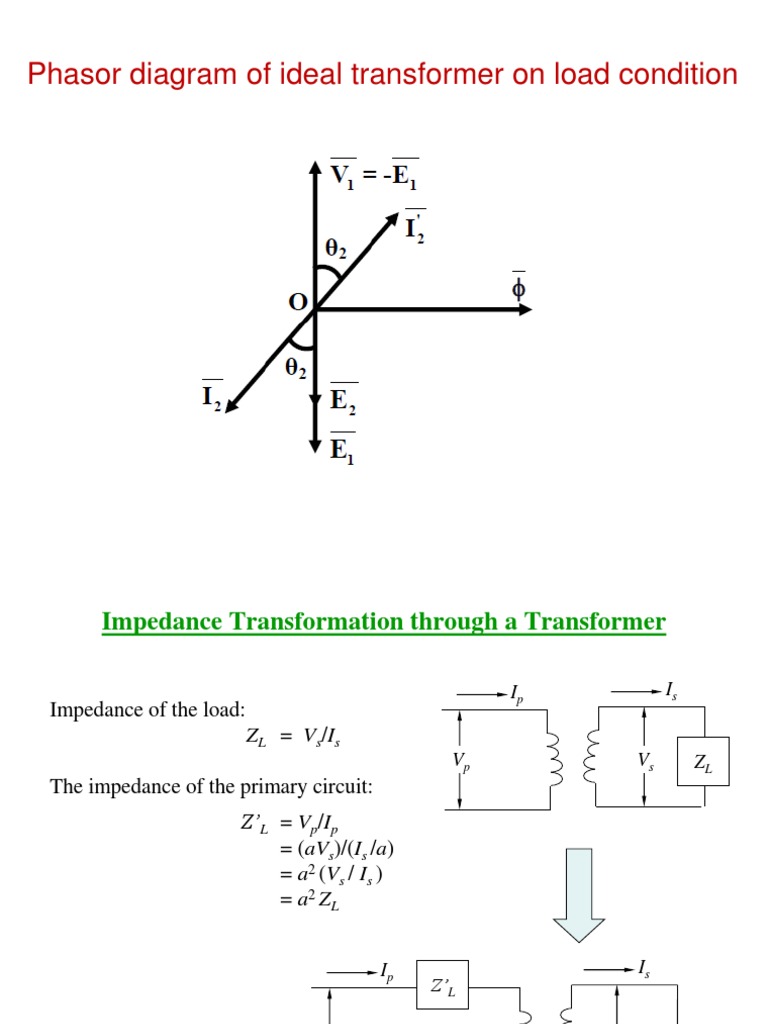 Transformer Transformer Inductor