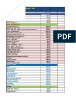 Fish Stock-February 2014