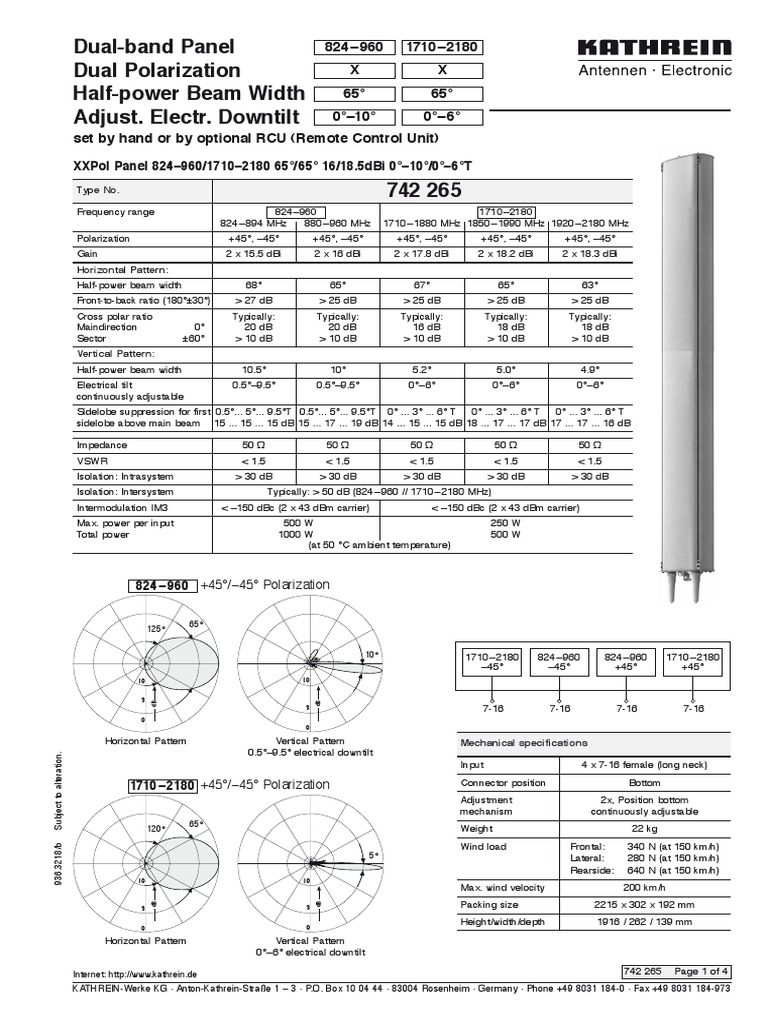 742 265 PDF Antenna (Radio) Decibel