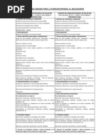 Lista de Chequeo EVAJ - 2011